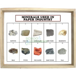 Minerals Used in Paper Industry